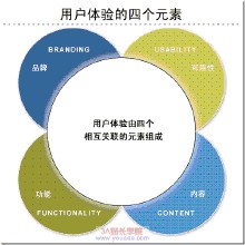 ������齫������Ƶ�����Ӱĳ�����̰����ѡ����� ���γɡ�̰��һ���֡�...